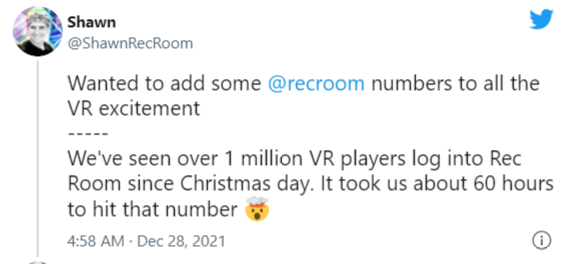 数据不会说谎：多款VR游戏开发者分享圣诞期间产品火爆数据