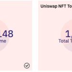 数据追踪：Uniswap NFT在过去六天的表现