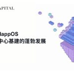 LD Capital: 探析dappOS，意图中心基建的蓬勃发展